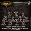 Cygnar Trencher Long Gunners – Cygnar Unit and...