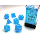 Chessex - Frosted - 7-Die Set - Caribbean Blue/White