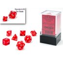 Chessex - Translucent - Mini 7-Die Set - Red/White