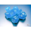 Chessex - Frosted - Mini 7-Die Set - Caribbean Blue/White
