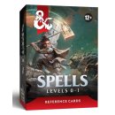 D&D: Reference Cards - Spells - Levels 0-1 (engl.)