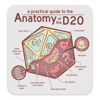 Sticker - Anatomy of the D20